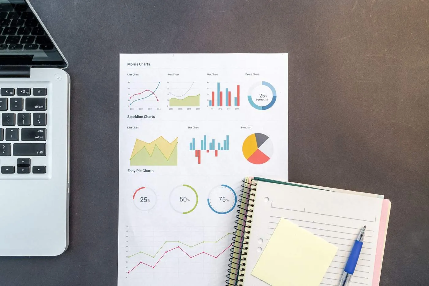 Printed financial charts and a notebook on a desk beside a laptop